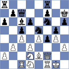 Sauer - Moeller (Germany, 1988)