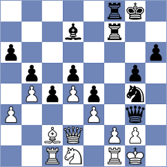 Sakai - Sukandar (Chess.com INT, 2020)