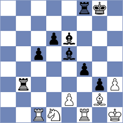 Shandrygin - Ashraf (chess.com INT, 2025)