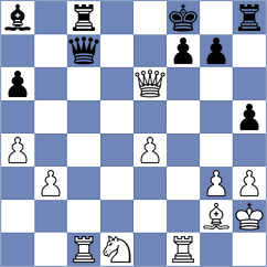 Dudzinski - Coe (chess.com INT, 2023)