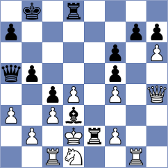 Aberbach - Schuster (chess.com INT, 2025)