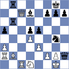 Vergani - Janowski (Hastings, 1895)
