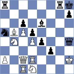 Charochkina - Gharibyan (Chess.com INT, 2020)