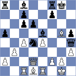 Almeida Saenz - Shangin (New York USA, 2024)