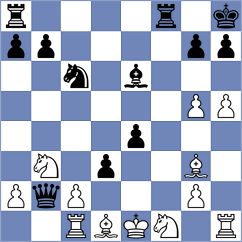 Mansurova - Ruiz Vazquez (chess.com INT, 2025)