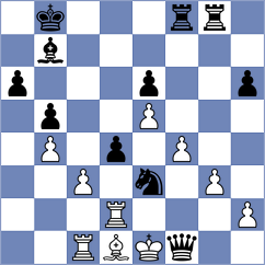 Su - Dhimal (Chess.com INT, 2020)