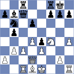 Najer - Nesterov (Barnaul RUS, 2024)