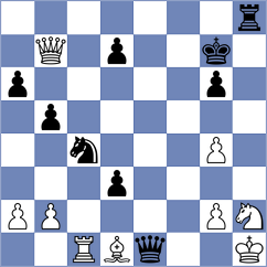 Nguyen - Trey (Austin, TX USA, 2025)