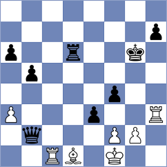 Jehnichen - Kahleys (Playchess.com INT, 2008)