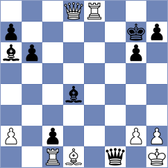 Averjanov - Mikhailuk (chess.com INT, 2022)