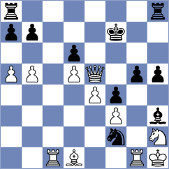 Jovanovic - Kosanovic (Belgrade, 2008)