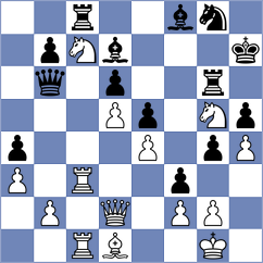 Pakhomova - Biliy (chess.com INT, 2023)