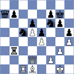 Jianu - Hakobyan (chess.com INT, 2023)