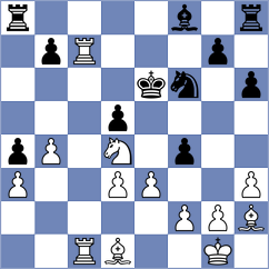 Sokolovsky - Gonzalez (chess.com INT, 2022)