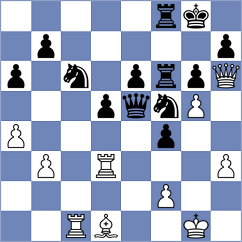 Maranhao - Seletsky (Chess.com INT, 2020)