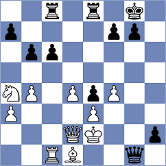 Kovalevsky - Yushko (chess.com INT, 2025)