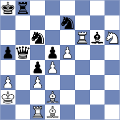 Shapiro - Playa (Chess.com INT, 2020)