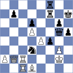 Gabriel - Kasper (Germany, 2002)