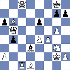 Maghsoodloo - Kodihalli (chess.com INT, 2025)