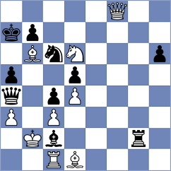 Goryachkina - Budzisz (chess.com INT, 2025)