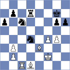 Bjelobrk - Mieles Palau (chess.com INT, 2022)