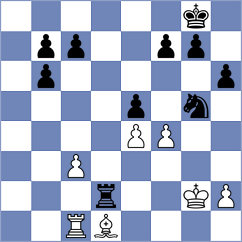 Schlossarek - Lewitt (Coburg, 1904)