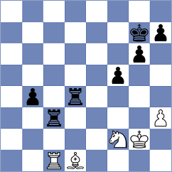 Burovic - Chigaev (chess.com INT, 2025)