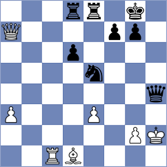 Skibbe - Goroshkov (chess.com INT, 2022)
