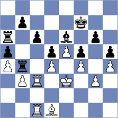 Shimelkov - Chizhikov (chess.com INT, 2022)