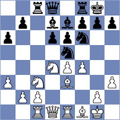 Janaszak - Kilic (chess.com INT, 2025)