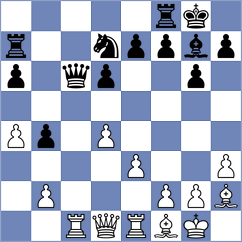 Elissalt Cardenas - Jumanov (Chess.com INT, 2020)