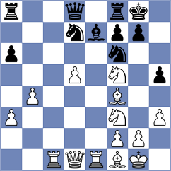 Torres - Mirza (chess.com INT, 2024)