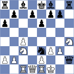 Sorokobjagin - Willow (Chess.com INT, 2020)