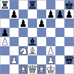 Salnikov - Sokolov (Dagomys, 2004)