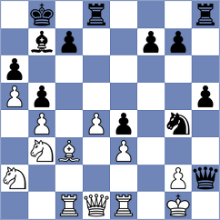 Askarov - Shimanov (chess.com INT, 2025)