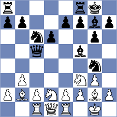 Gardezi - Safarov (chess.com INT, 2024)