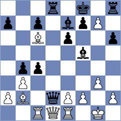 Churaev - Meliksetyan (Ufa, 2011)