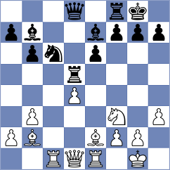 Runge - Salis (Undeloh, 2004)