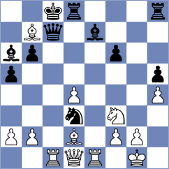 Matlakov - Kourkoulos Arditis (chess.com INT, 2023)