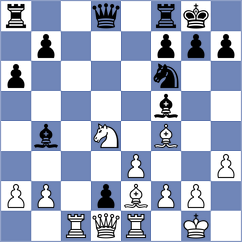 Gledura - Sjugirov (chess.com INT, 2024)