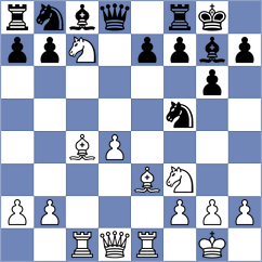 Bortnyk - Wachinger (chess.com INT, 2022)