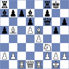 Kuybokarov - Moksh (chess.com INT, 2024)