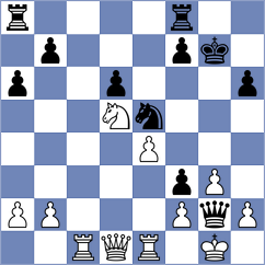 P. Komal Kishore - Hernandez (chess.com INT, 2021)