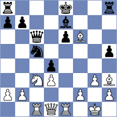 Yu Yangyi - Steinberg (chess.com INT, 2023)