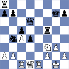 Derevyanko - Feng (Windsor, 2015)