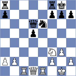 Svane - Gelfand (New York USA, 2024)