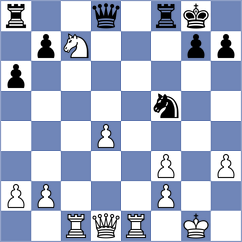 Brajovic - Jocovic (Serbia, 2007)
