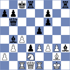 Riverol - Pak (chess.com INT, 2023)