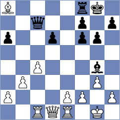 Demirtas - Diaz Cesar (chess.com INT, 2025)