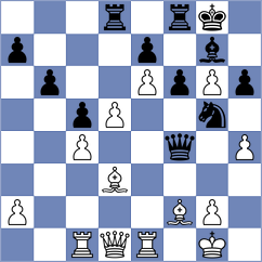 Supatashvili - Salimova (Chess.com INT, 2020)